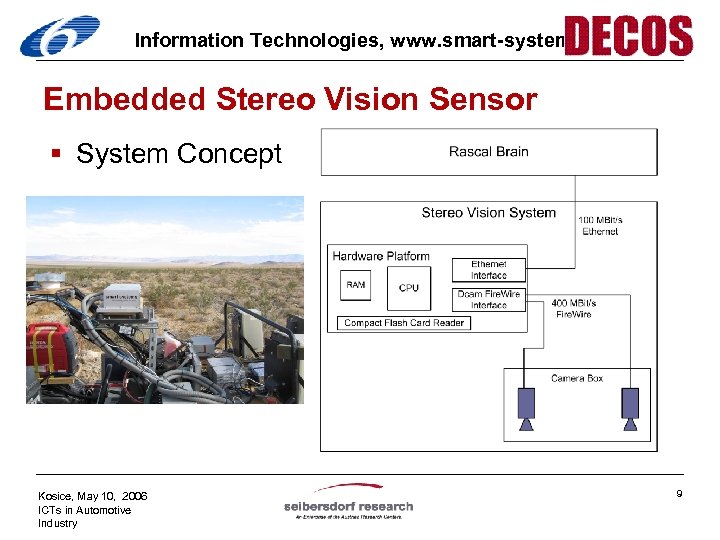 Information Technologies, www. smart-systems. at Embedded Stereo Vision Sensor § System Concept Kosice, May