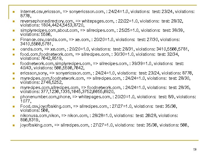 n n n n Internet. csv, ericsson, => sonyericsson. com, : 24/24=1. 0, violations: