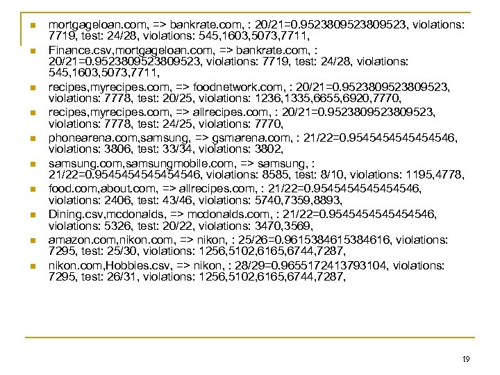 n n n n n mortgageloan. com, => bankrate. com, : 20/21=0. 9523809523, violations: