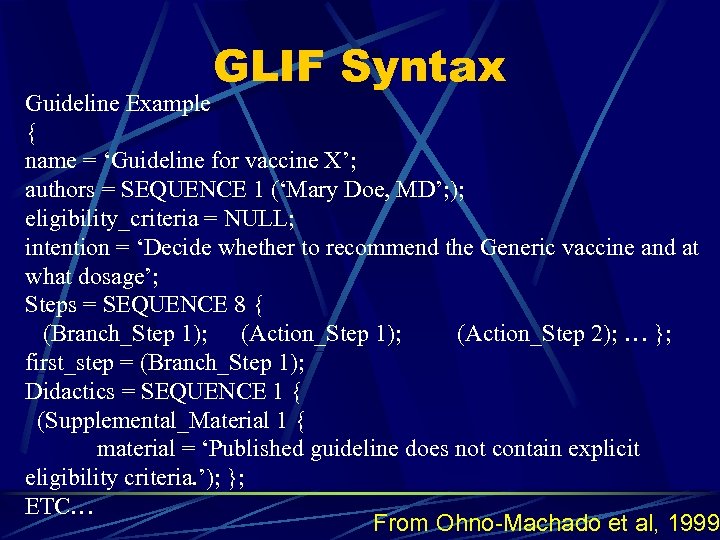 GLIF Syntax Guideline Example { name = ‘Guideline for vaccine X’; authors = SEQUENCE