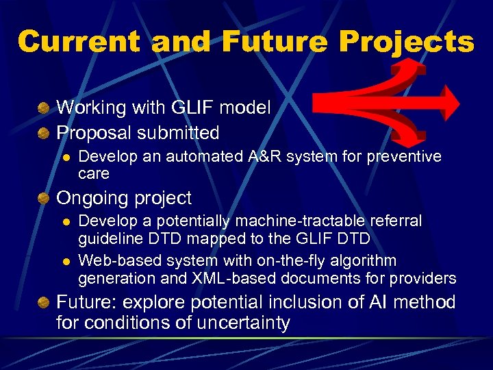 Current and Future Projects Working with GLIF model Proposal submitted l Develop an automated