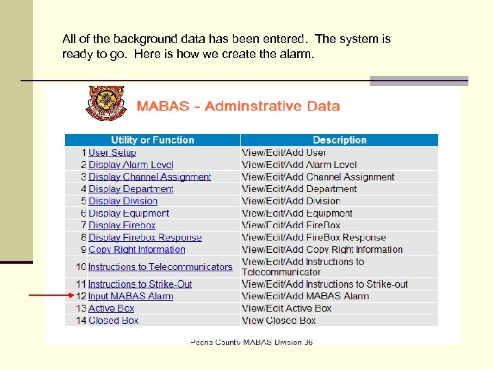 All of the background data has been entered. The system is ready to go.