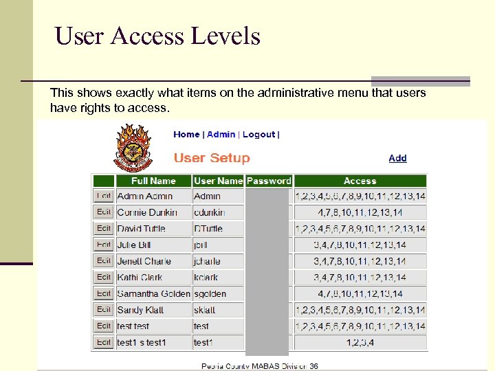 User Access Levels This shows exactly what items on the administrative menu that users