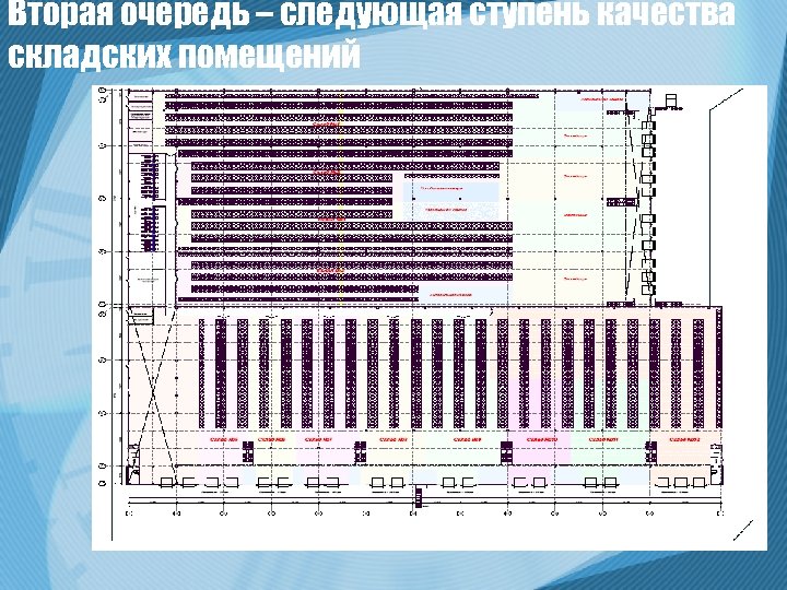 Вторая очередь – следующая ступень качества складских помещений 