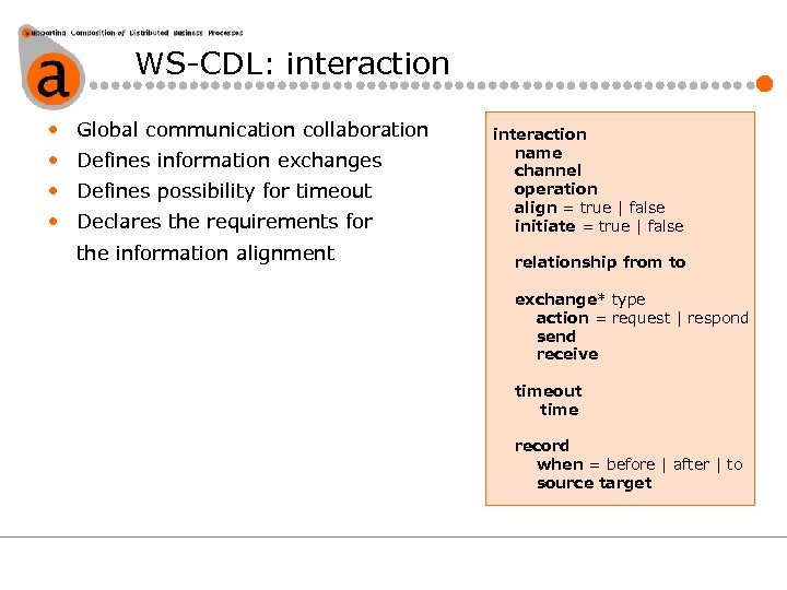 WS-CDL: interaction • Global communication collaboration • Defines information exchanges • Defines possibility for