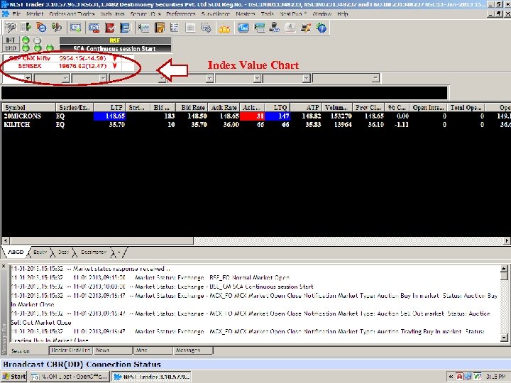 Index Value Chart Ver 1. 1 V 1. 2 PB & CJ 