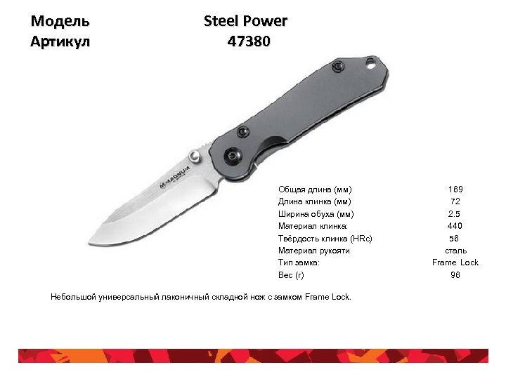 Модель Артикул Steel Power 47380 Общая длина (мм) Длина клинка (мм) Ширина обуха (мм)