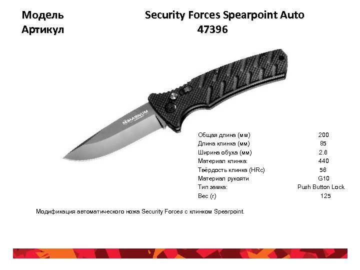 Модель Артикул Security Forces Spearpoint Auto 47396 Общая длина (мм) Длина клинка (мм) Ширина