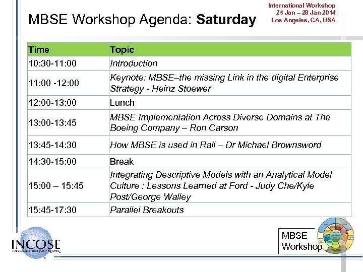 MBSE Workshop Agenda: Saturday International Workshop 25 Jan – 28 Jan 2014 Los Angeles,