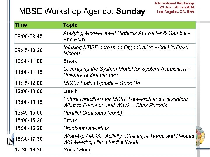 MBSE Workshop Agenda: Sunday Time 09: 00 -09: 45 -10: 30 -11: 00 -11: