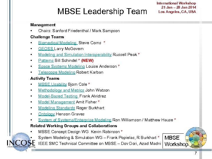 MBSE Leadership Team International Workshop 25 Jan – 28 Jan 2014 Los Angeles, CA,