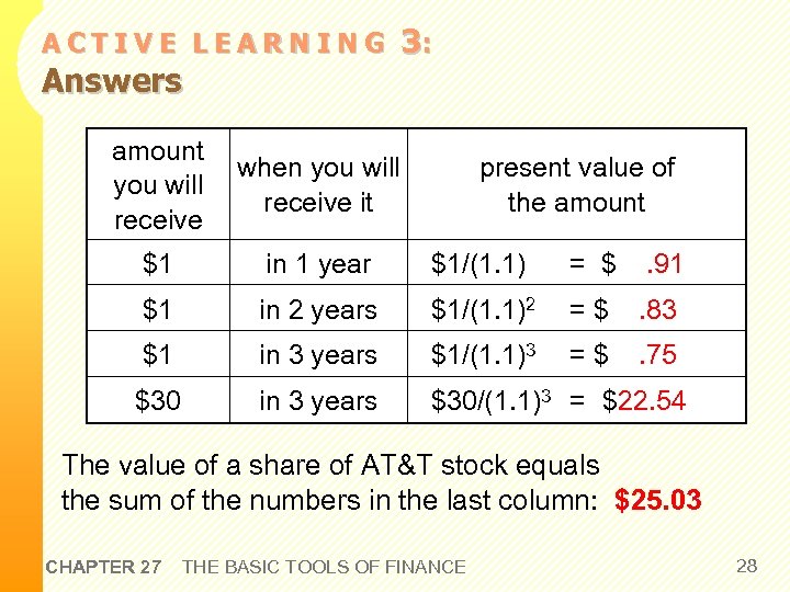 ACTIVE LEARNING Answers 3: amount you will receive when you will receive it $1