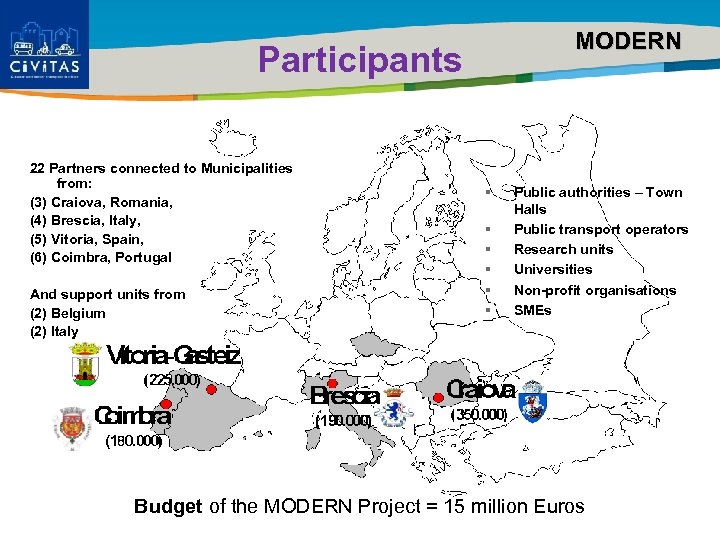 MODERN Title of the presentation | Date |0 Participants 22 Partners connected to Municipalities