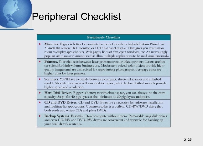 Peripheral Checklist 3 - 25 