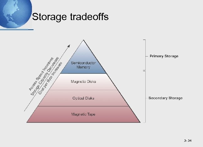 Storage tradeoffs 3 - 34 