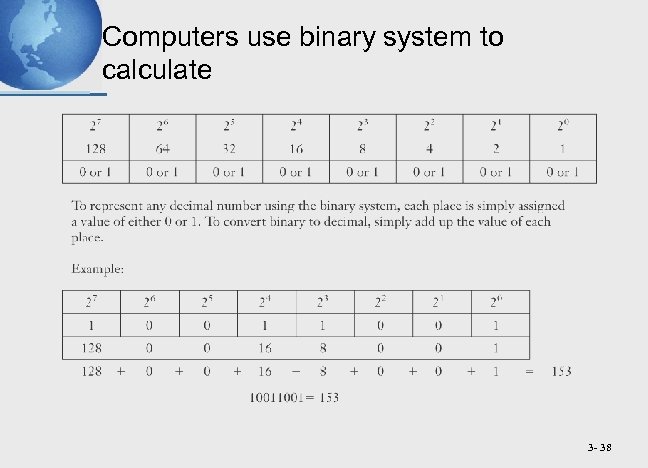Computers use binary system to calculate 3 - 38 