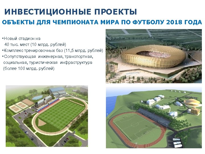 ИНВЕСТИЦИОННЫЕ ПРОЕКТЫ ОБЪЕКТЫ ДЛЯ ЧЕМПИОНАТА МИРА ПО ФУТБОЛУ 2018 ГОДА • Новый стадион на