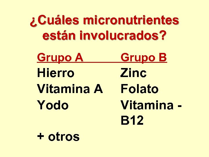 ¿Cuáles micronutrientes están involucrados? Grupo A Grupo B Hierro Vitamina A Yodo Zinc Folato