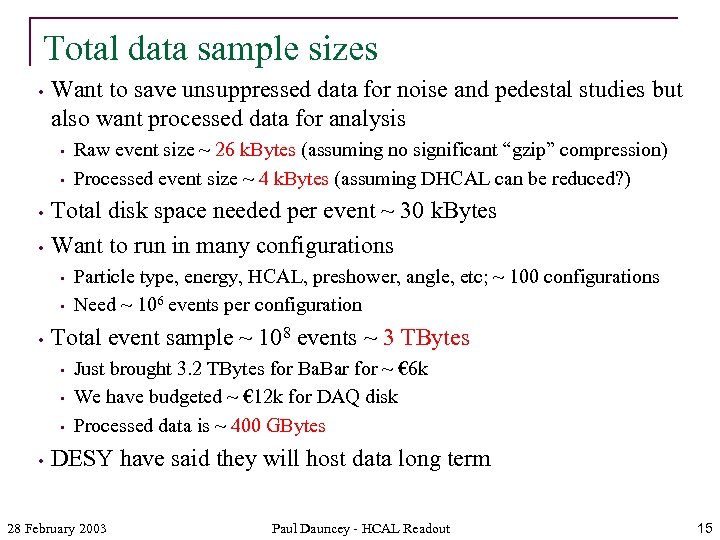 Total data sample sizes • Want to save unsuppressed data for noise and pedestal