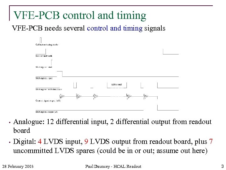 VFE-PCB control and timing VFE-PCB needs several control and timing signals • • Analogue: