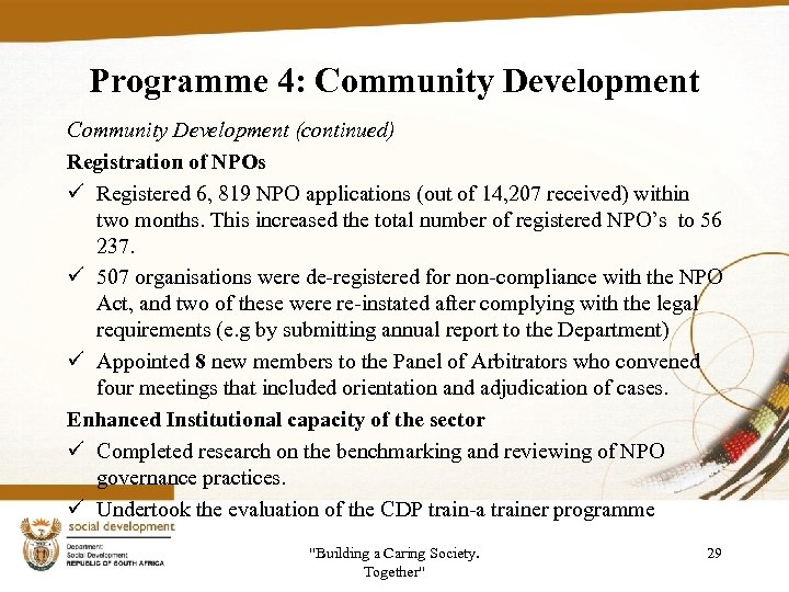 Programme 4: Community Development (continued) Registration of NPOs ü Registered 6, 819 NPO applications