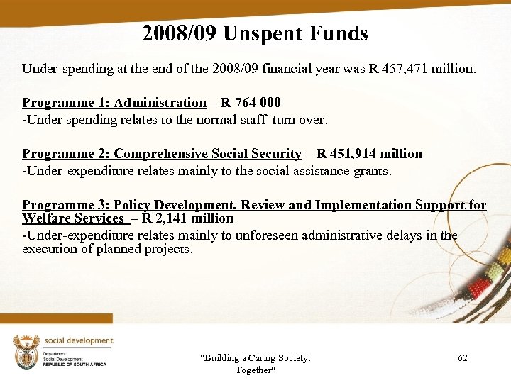 2008/09 Unspent Funds Under-spending at the end of the 2008/09 financial year was R