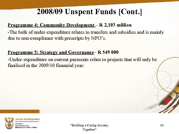 2008/09 Unspent Funds [Cont. ] Programme 4: Community Development – R 2, 103 million