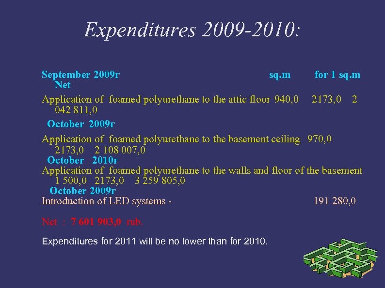 Expenditures 2009 -2010: September 2009 г sq. m for 1 sq. m Net Application
