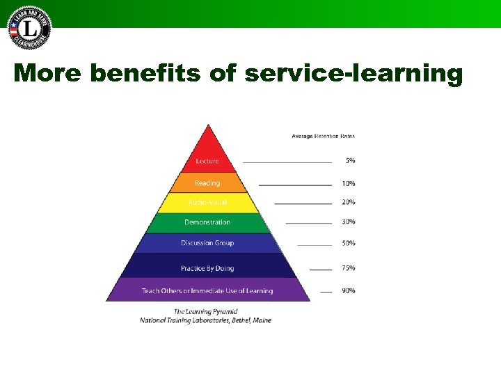 More benefits of service-learning 