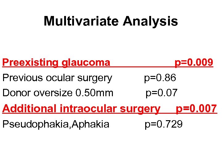 Multivariate Analysis Preexisting glaucoma Previous ocular surgery Donor oversize 0. 50 mm p=0. 009