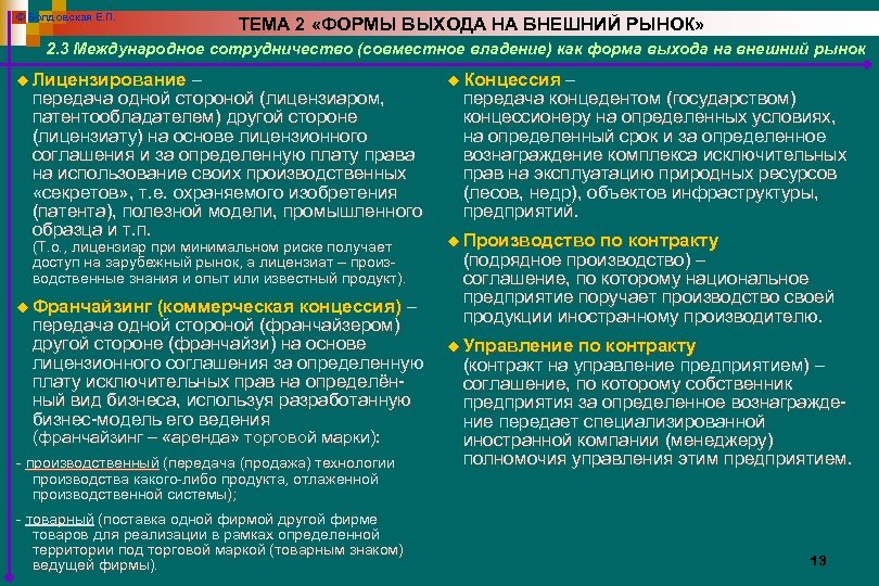 Форма выхода. Формы выхода на внешний рынок. Формы и методы выхода на внешний рынок.. Формы выхода на Международный рынок. Формы выхода предприятий на мировой рынок.