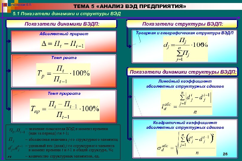 © Болдовская Е. П. ТЕМА 5 «АНАЛИЗ ВЭД ПРЕДПРИЯТИЯ» 5. 1 Показатели динамики и