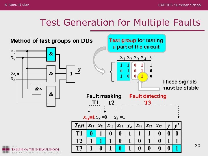 © Raimund Ubar CREDES Summer School Test Generation for Multiple Faults Method of test