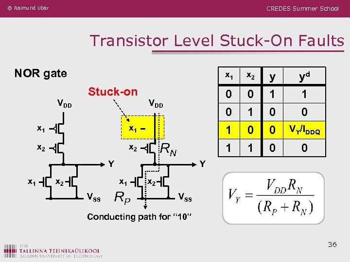 © Raimund Ubar CREDES Summer School Transistor Level Stuck-On Faults NOR gate VDD x