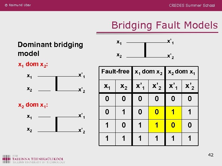 © Raimund Ubar CREDES Summer School Bridging Fault Models x 1 x 2 Dominant