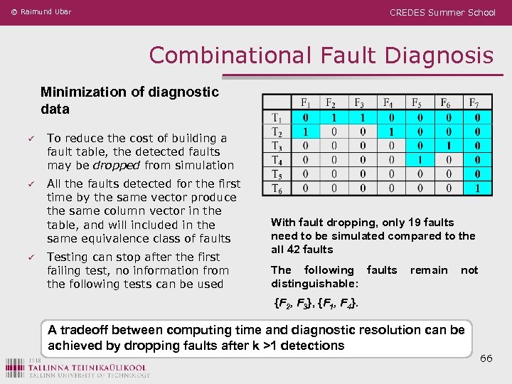 © Raimund Ubar CREDES Summer School Combinational Fault Diagnosis Minimization of diagnostic data ü