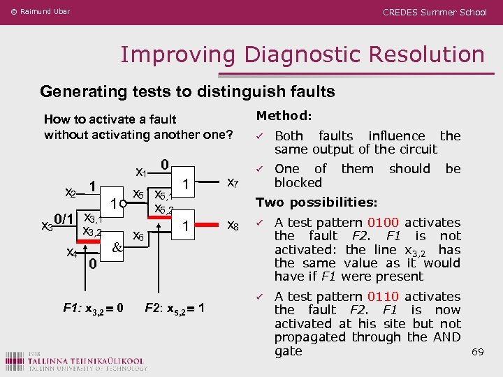 © Raimund Ubar CREDES Summer School Improving Diagnostic Resolution Generating tests to distinguish faults