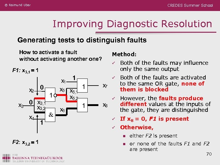 © Raimund Ubar CREDES Summer School Improving Diagnostic Resolution Generating tests to distinguish faults