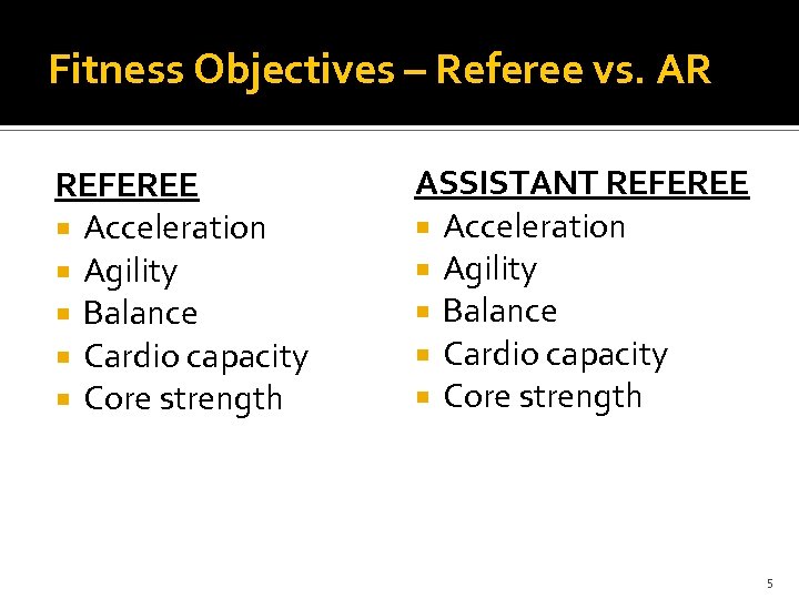 Fitness Objectives – Referee vs. AR REFEREE Acceleration Agility Balance Cardio capacity Core strength