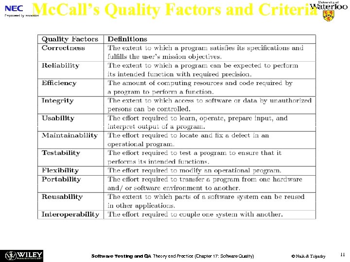 Mc. Call’s Quality Factors and Criteria Table 17. 1: Mc. Call’s quality factors [10].