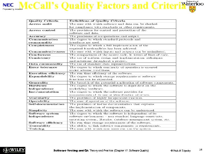 Mc. Call’s Quality Factors and Criteria Table 17. 3: Mc. Call’s quality criteria [10].