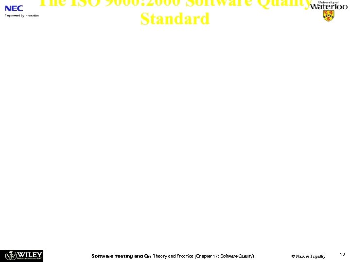 The ISO 9000: 2000 Software Quality Standard n n n The international organization ISO