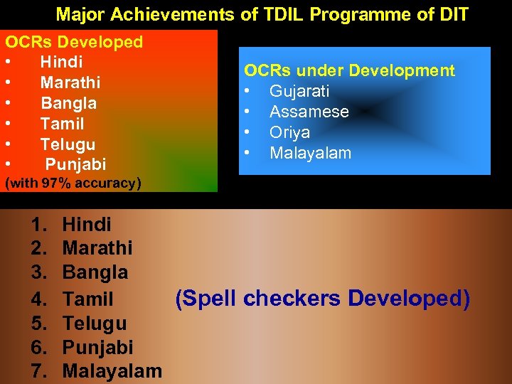 Major Achievements of TDIL Programme of DIT OCRs Developed • Hindi • Marathi •