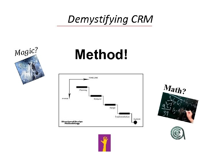 Demystifying CRM Magic? Method! Math ? 