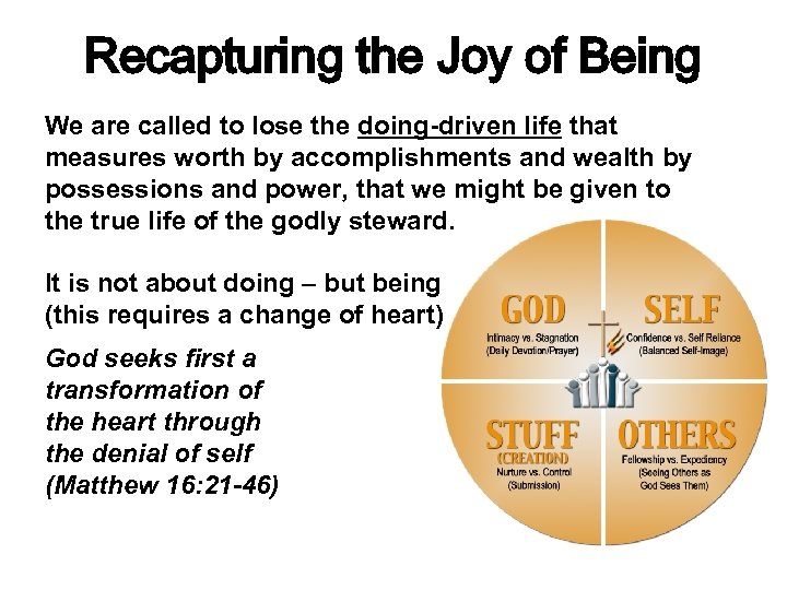 Recapturing the Joy of Being We are called to lose the doing-driven life that