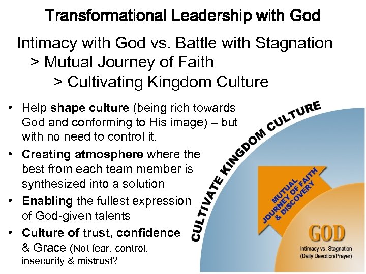 Transformational Leadership with God Intimacy with God vs. Battle with Stagnation > Mutual Journey