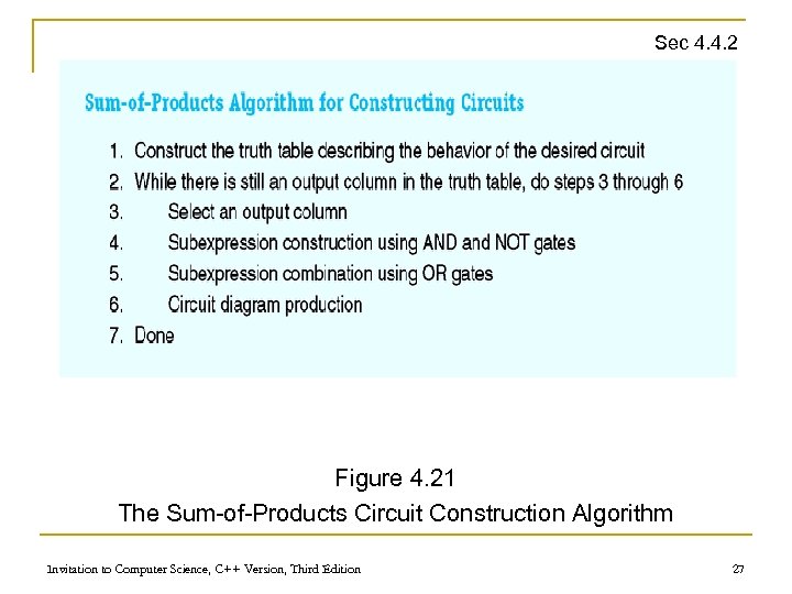 Sec 4. 4. 2 Figure 4. 21 The Sum-of-Products Circuit Construction Algorithm Invitation to