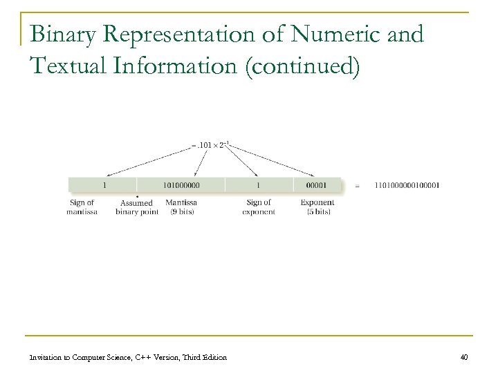 Binary Representation of Numeric and Textual Information (continued) Invitation to Computer Science, C++ Version,