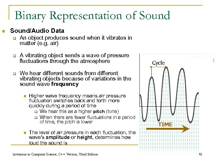 Binary Representation of Sound n Sound/Audio Data q q q An object produces sound