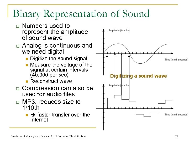 Binary Representation of Sound q q Numbers used to represent the amplitude of sound